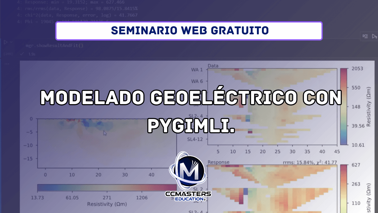 Modelado Geoeléctrico con PyGimli