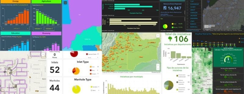 Tableros de Control en ArcGIS Dashboard