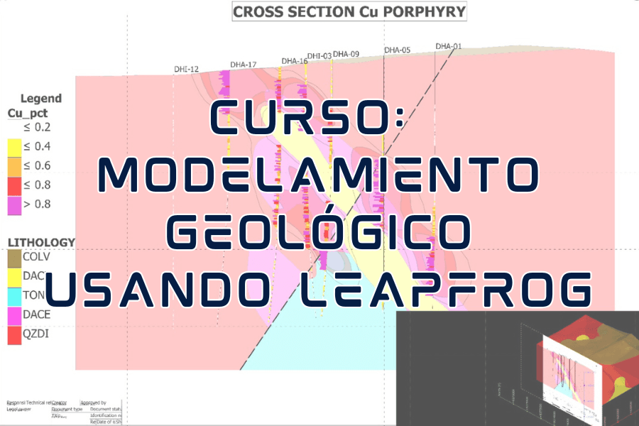 Curso de Leagfrog