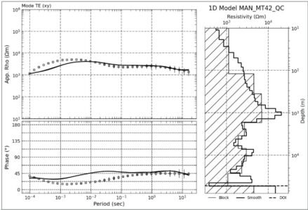 Inversión-final-Model-INV-(det)